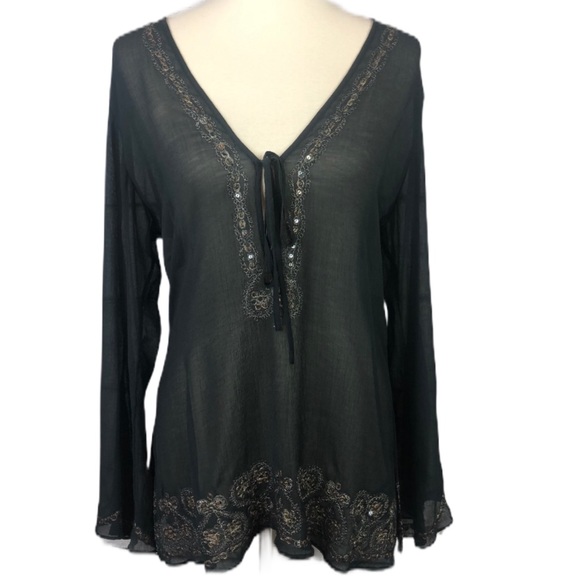 Victoria's Secret Other - Victoria Secret | Cover- Up